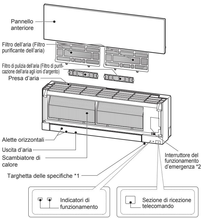 MITSUBISHI ELECTRIC MSZ-EF18VGW MSZ-EF22VGW MSZ-EF25VGW MSZ-EF35VGW MSZ-EF42VGW MSZ-EF50VGW MSZ-EF18VGB MSZ-EF22VGB MSZ-EF25VGB MSZ-EF35VGB MSZ-EF42VGB MSZ-EF50VGB MSZ-EF18VGS MSZ-EF22VGS MSZ-EF25VGS MSZ-EF35VGS MSZ-EF42VGS MSZ-EF50VGS - NOMI DELLE VARIE PARTI - 1