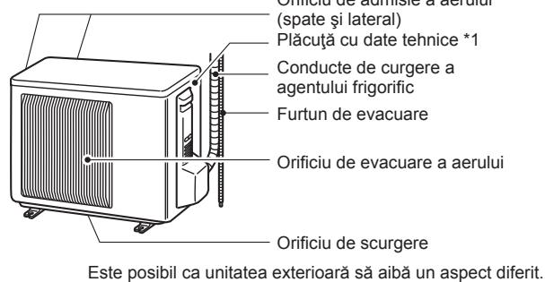 MITSUBISHI ELECTRIC MSZ-EF18VGW MSZ-EF22VGW MSZ-EF25VGW MSZ-EF35VGW MSZ-EF42VGW MSZ-EF50VGW MSZ-EF18VGB MSZ-EF22VGB MSZ-EF25VGB MSZ-EF35VGB MSZ-EF42VGB MSZ-EF50VGB MSZ-EF18VGS MSZ-EF22VGS MSZ-EF25VGS MSZ-EF35VGS MSZ-EF42VGS MSZ-EF50VGS - DENUMIREA FIECÄREI COMPONENTE - 2
