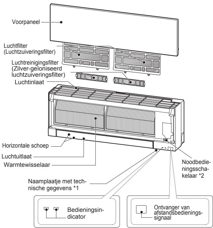 MITSUBISHI ELECTRIC MSZ-EF18VGW MSZ-EF22VGW MSZ-EF25VGW MSZ-EF35VGW MSZ-EF42VGW MSZ-EF50VGW MSZ-EF18VGB MSZ-EF22VGB MSZ-EF25VGB MSZ-EF35VGB MSZ-EF42VGB MSZ-EF50VGB MSZ-EF18VGS MSZ-EF22VGS MSZ-EF25VGS MSZ-EF35VGS MSZ-EF42VGS MSZ-EF50VGS - NAAM VAN ELK ONDERDEEL - 1