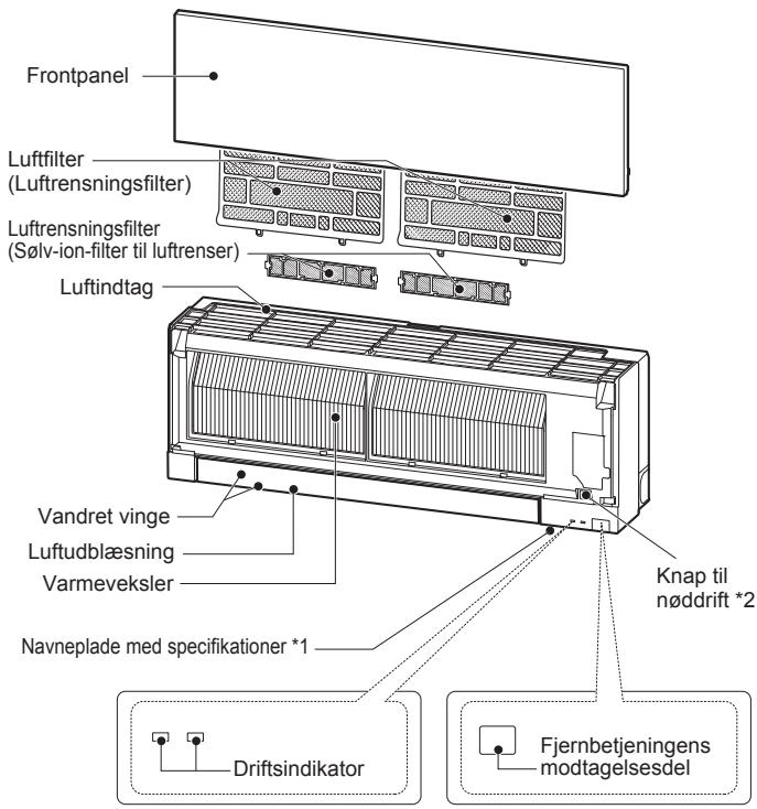 MITSUBISHI ELECTRIC MSZ-EF18VGW MSZ-EF22VGW MSZ-EF25VGW MSZ-EF35VGW MSZ-EF42VGW MSZ-EF50VGW MSZ-EF18VGB MSZ-EF22VGB MSZ-EF25VGB MSZ-EF35VGB MSZ-EF42VGB MSZ-EF50VGB MSZ-EF18VGS MSZ-EF22VGS MSZ-EF25VGS MSZ-EF35VGS MSZ-EF42VGS MSZ-EF50VGS - DELENES BETEGNELSE - 1