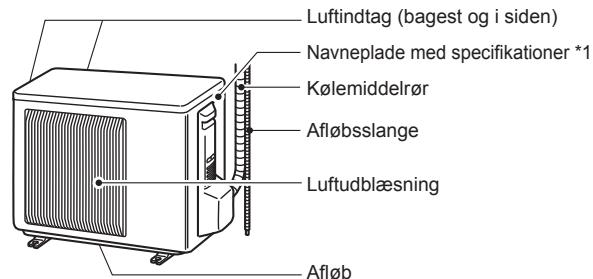 MITSUBISHI ELECTRIC MSZ-EF18VGW MSZ-EF22VGW MSZ-EF25VGW MSZ-EF35VGW MSZ-EF42VGW MSZ-EF50VGW MSZ-EF18VGB MSZ-EF22VGB MSZ-EF25VGB MSZ-EF35VGB MSZ-EF42VGB MSZ-EF50VGB MSZ-EF18VGS MSZ-EF22VGS MSZ-EF25VGS MSZ-EF35VGS MSZ-EF42VGS MSZ-EF50VGS - DELENES BETEGNELSE - 2