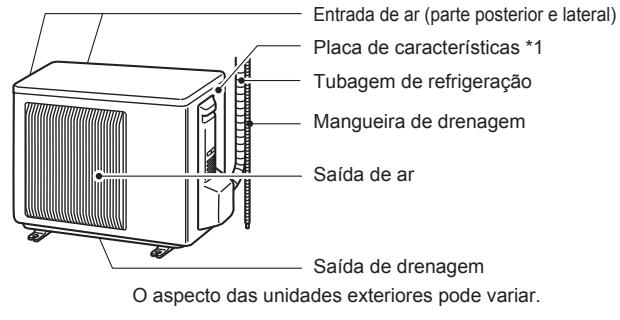 MITSUBISHI ELECTRIC MSZ-EF18VGW MSZ-EF22VGW MSZ-EF25VGW MSZ-EF35VGW MSZ-EF42VGW MSZ-EF50VGW MSZ-EF18VGB MSZ-EF22VGB MSZ-EF25VGB MSZ-EF35VGB MSZ-EF42VGB MSZ-EF50VGB MSZ-EF18VGS MSZ-EF22VGS MSZ-EF25VGS MSZ-EF35VGS MSZ-EF42VGS MSZ-EF50VGS - Para instalacao - 2