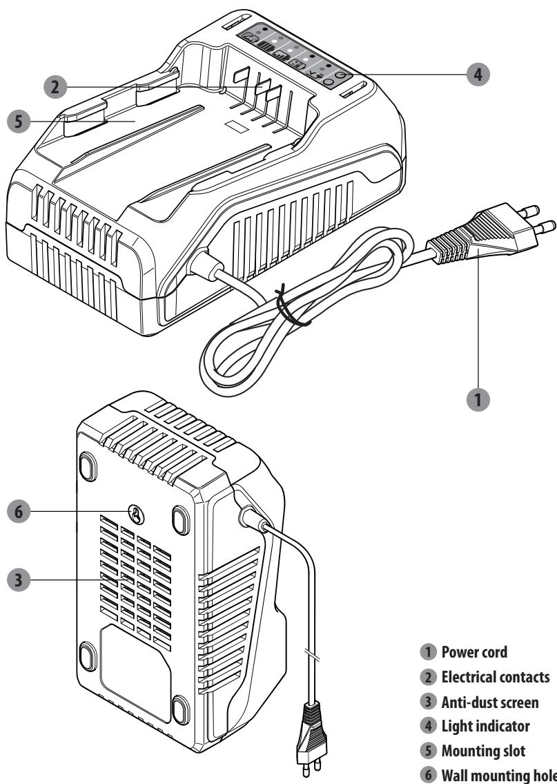 STERWINS 40VCH1-3A.1 - 2.DESCRIPTION - 1