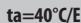 STERWINS 40VCH1-3A.1 - PykoBODCTBO NO TEXHnke 6e3oNaCHOCTH IN npaBoBbIM HOpMaM - 3