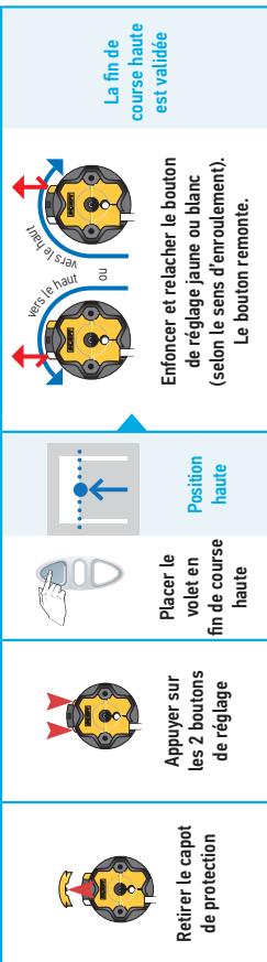 SOMFY 1240388 - RéGLAGE DES FINS DE COURSE HAUT - 1