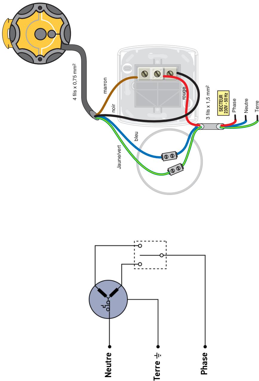 SOMFY 1240389 - ALIMENTATION ET CÂBLAGE - 1