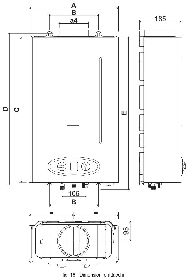 COINTRA CADI 11L CPA - Dimensioni e attacchi - 2