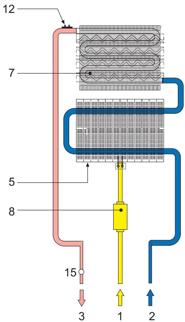 COINTRA CADI 11L CPA - Circuito idraulico - 1