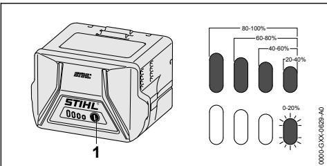 STIHL RMA 235 PACK AK20*AL101 - Affichage du niveau de charge - 1