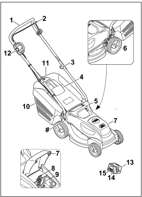STIHL RMA 235 PACK AK20*AL101 - Rasenmacher und Akku - 1