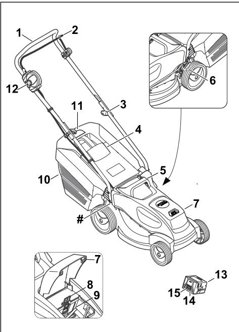 STIHL RMA 235 PACK AK20*AL101 - Tondeuse et batterie - 1