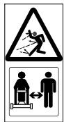 STIHL RMA 235 PACK AK20*AL101 - WARNING - 1