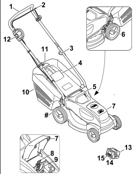 STIHL RMA 235 PACK AK20*AL101 - Tosaerba e batteria - 1
