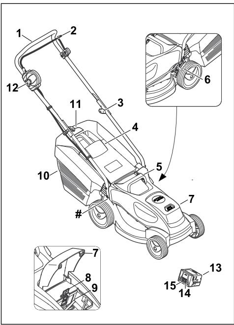 STIHL RMA 235 PACK AK20*AL101 - Lawn Mower and Battery - 1