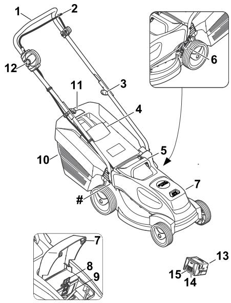 STIHL RMA 235 PACK AK20*AL101 - Grasmaier en accu - 1