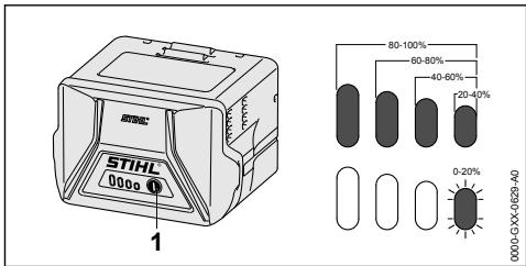 STIHL RMA 235 PACK AK20*AL101 - Ladezustand anzeigen - 1