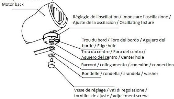 OFRESH VENTILATEUR BRUMISATEUR SUR PIED 180 CM - Conexión de - 1