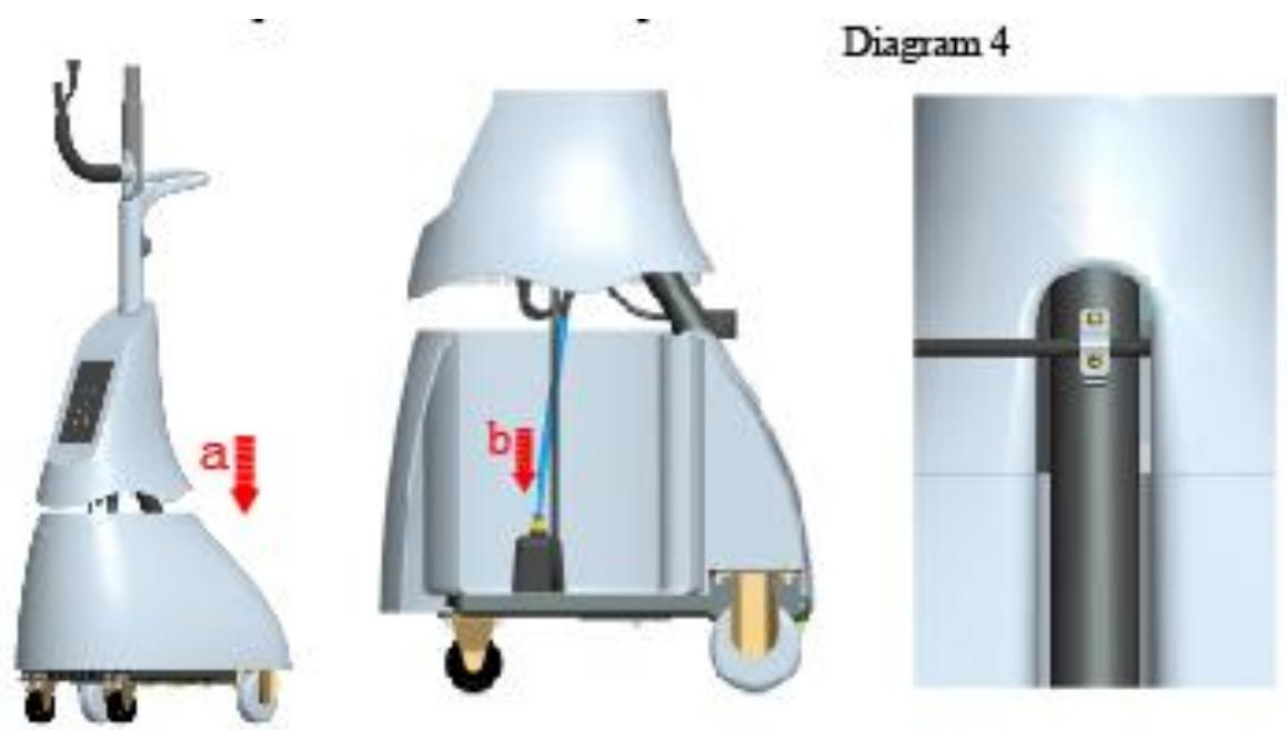 OFRESH VENTILATEUR BRUMISATEUR SUR PIED 170 CM - Etape 2: Connexion de l'alimentation - 3