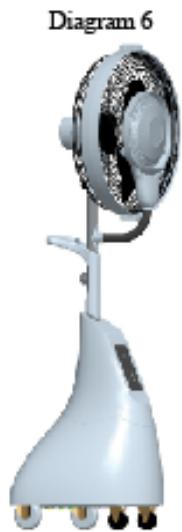 OFRESH VENTILATEUR BRUMISATEUR SUR PIED 170 CM - Test de la brumisation - 1