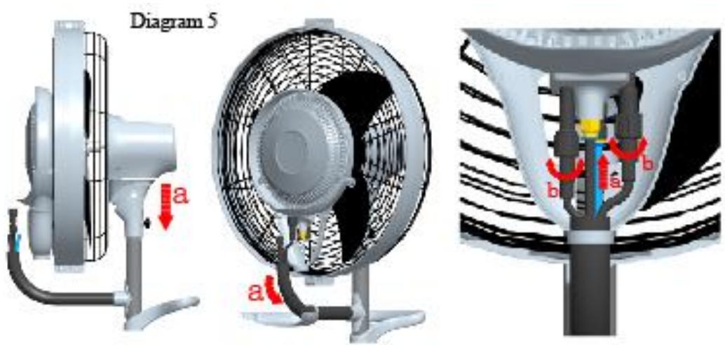 OFRESH VENTILATEUR BRUMISATEUR SUR PIED 170 CM - Etape 5. Assemblage de la tête de ventilateur - 1