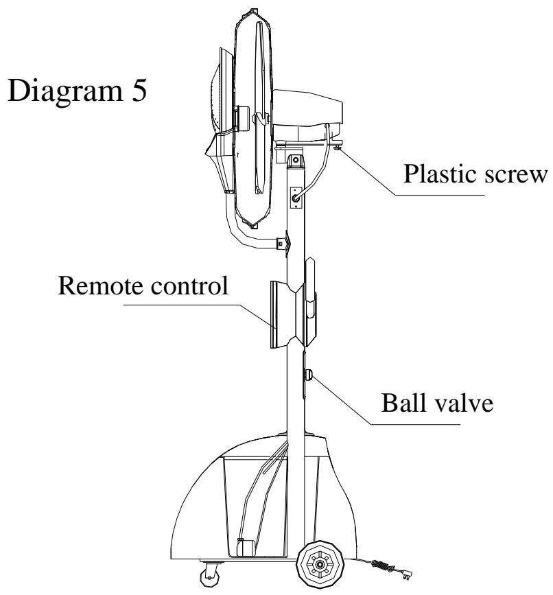 OFRESH VENTILATEUR BRUMISATEUR SUR PIED 200CM - Étape 5: Test de la brumisation - 1