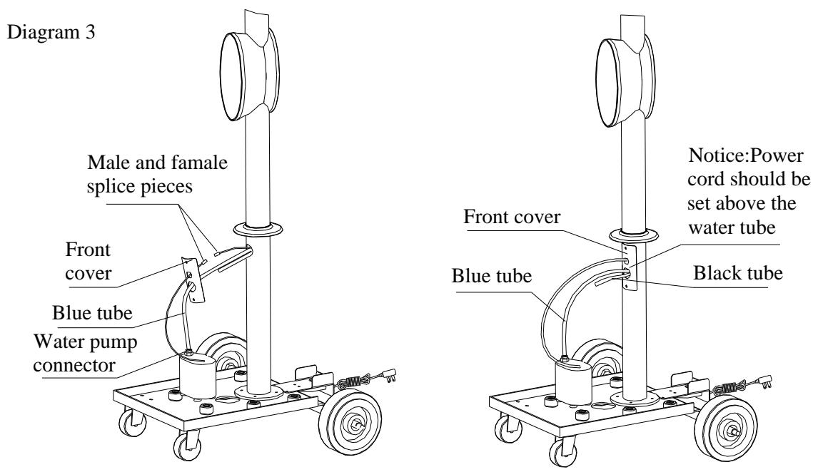 OFRESH VENTILATEUR BRUMISATEUR SUR PIED 200CM - Étape 2: Installéz le ventilateur - 2