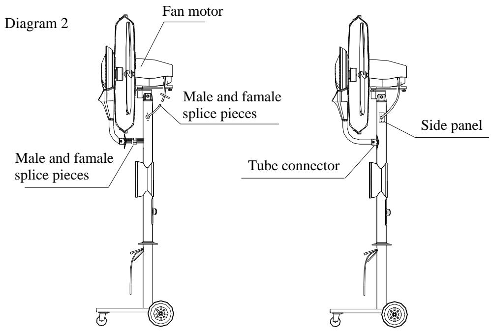 OFRESH VENTILATEUR BRUMISATEUR SUR PIED 200CM - Étape 2: Installéz le ventilateur - 1
