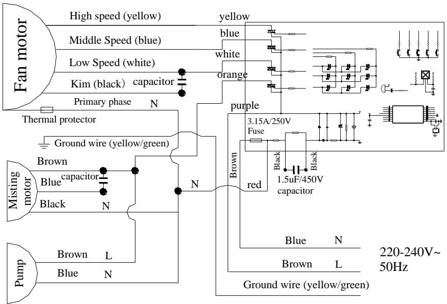 OFRESH VENTILATEUR BRUMISATEUR SUR PIED 200CM - DIAGRAMME ELECTRIQUE - 1