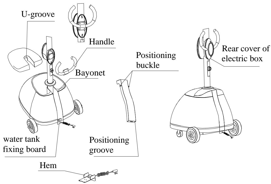 OFRESH VENTILATEUR BRUMISATEUR SUR PIED 200CM - Étape 2: Installéz le ventilateur - 3