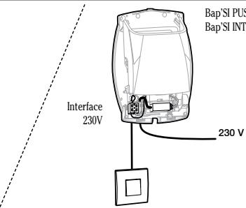 ALDES BAP'SI 30 UNIVERSEL - Ajuster le débit - 8