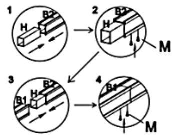 HABRITA MARQUISE - Pour la salle hivernale : - 6