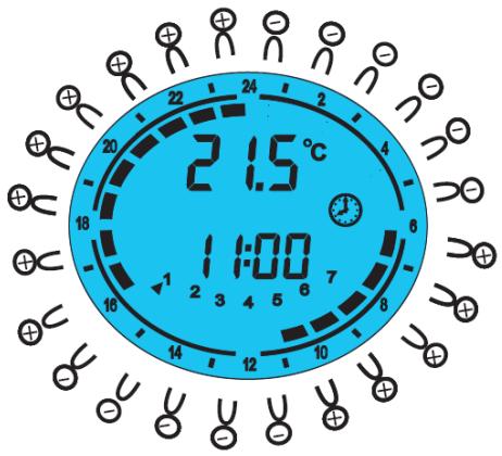 HJM NOOR500 / NOOR750 - Configuration du programme pour le mode « chrono » : - 2