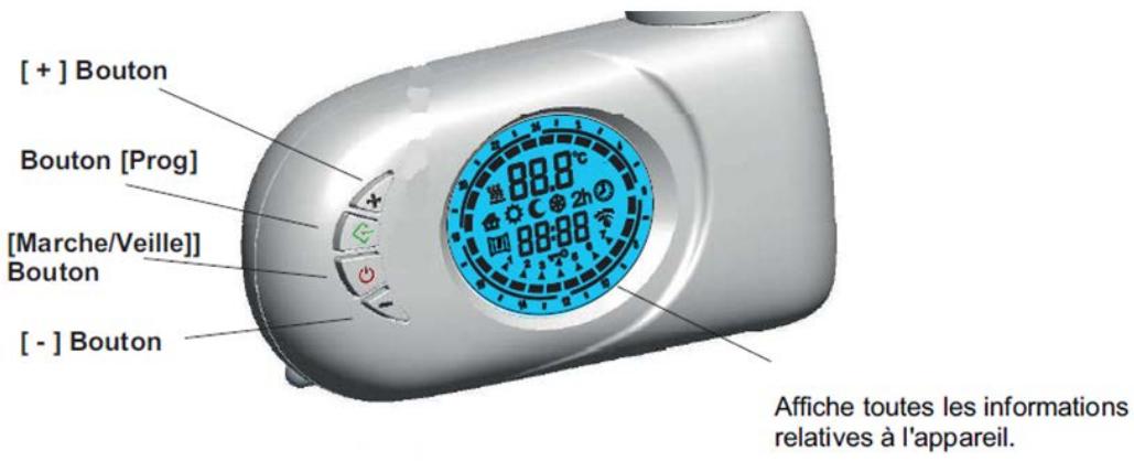 HJM NOOR500 / NOOR750 - Autres caractéristiques : - 1