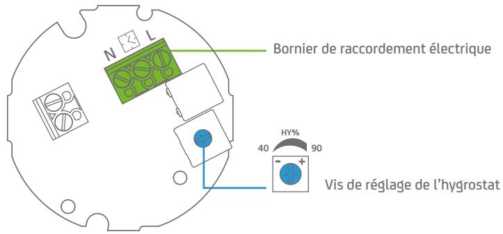 SAUTER ZEMU - CODE PRODUIT - 5