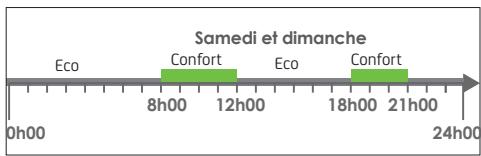 SAUTER ALUTU - 1ÈRE MISE EN MARCHE - 13