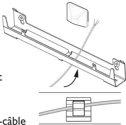 SAUTER IPALA - Modèles Horizontaux et Bas - 1