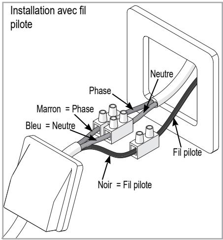 SAUTER IPALA - Scheme de raccordement de l'appareil - 1