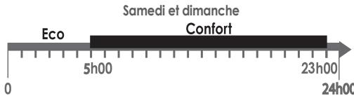 SAUTER IPALA - IÈRE MISE EN MARCHE - 15