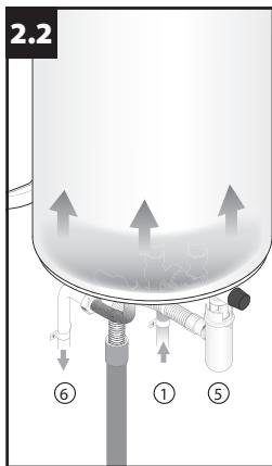 Leroy Merlin Chauffe-eau électrique 75l - Connexion hydraulique - 2