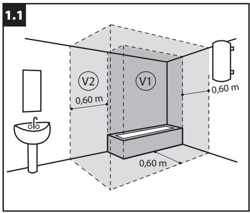 Leroy Merlin Chauffe-eau électrique 75l - Installation du produit - 1