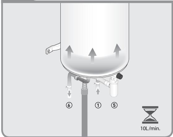 EQUATION BASIC, 100 L - NE JAMAIS ALLUMER LE CHAUFFE-EAU SANS EAU - 1