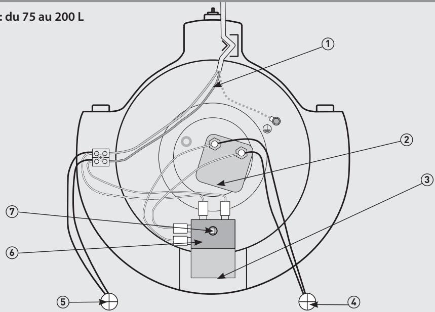 EQUATION BASIC, 100 L - FR CONNEXION ÉLECTRIQUE - 1