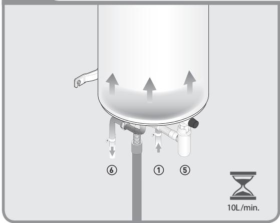 EQUATION BASIC, 200 L - NE JAMAIS ALLUMER LE CHAUFFE-EAU SANS EAU - 1