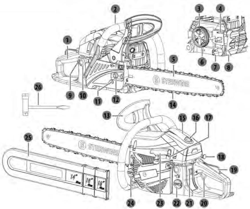 STERWINS PCS1-45.31 - Transport et rangement - 1