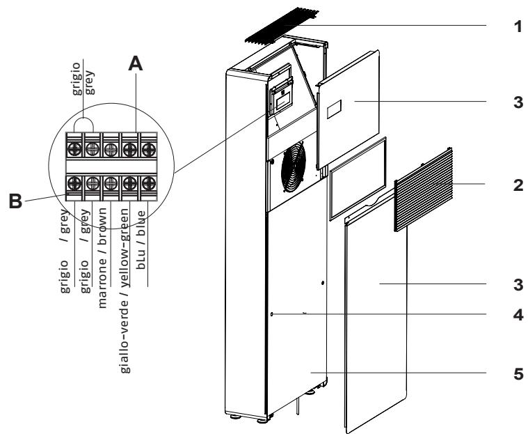 KLIMEA 10HP VERTICAL - Raccordement entrée contact présence CP - 1