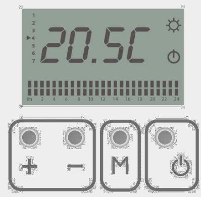 UNIVR CARAïBES - LCD ERD 32 - Notice d'installation et d'utilisation - 1