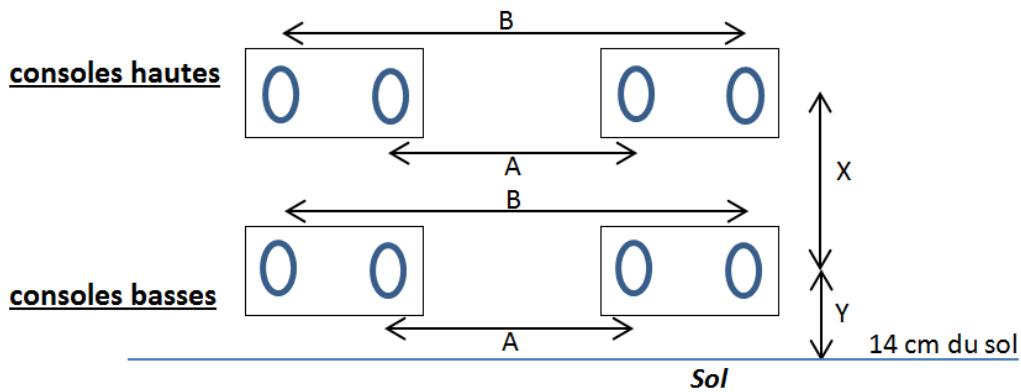 UNIVR PALAYER - Scheme de pose des consoles de fixation - 2