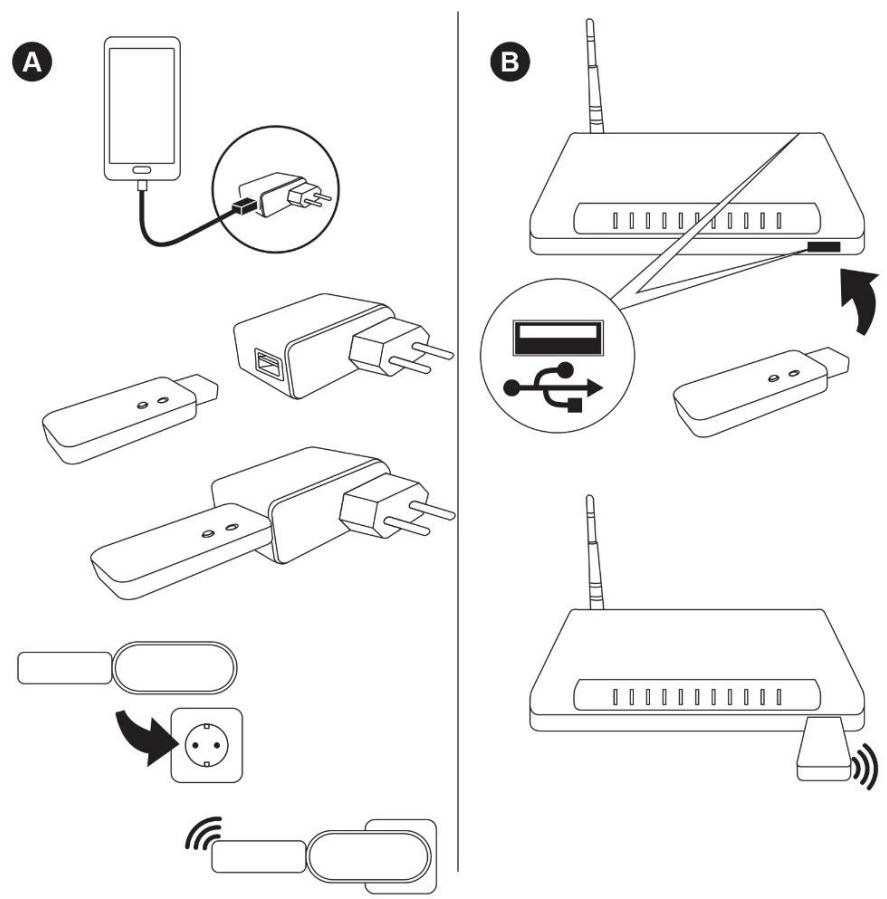 MAZDA DUAL KHERR - MAZCEWIUSB - INSTALLATION DE LA CLE USB WIFI - 3