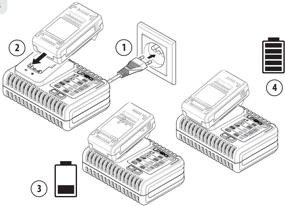 DEXTER UP20 20 V - 20VJS2-28.1 - DEXTER - 21