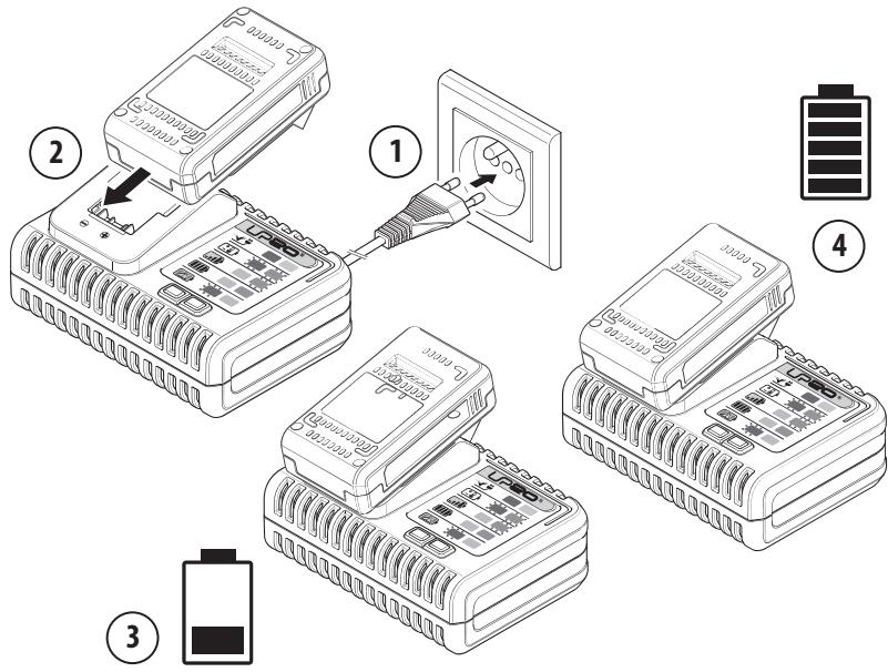 DEXTER UP20 BRUSHLESS - 20VCIS3-190BL.1 - EC DECLARATION OF CONFORMITY - 15